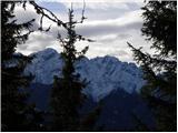 Fusine Laghi - Kopa / Monte Coppa